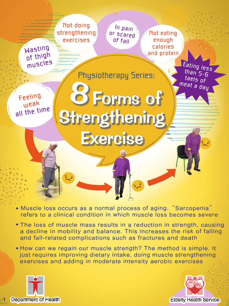 8FormsStrengtheningExercise en | PDF