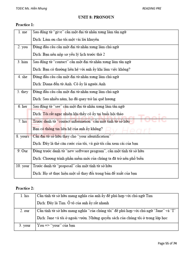 Toeic Pre Reading Unit 8 | PDF