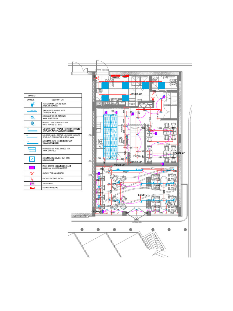 SMDB Staff Access and Design Overview | PDF | Manufactured Goods