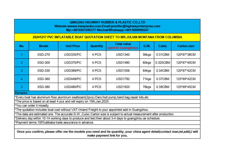 PVC Inflatable Boat Quotation Sheet To MR (2024!12!16 18-46-17) | PDF