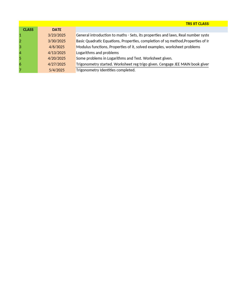 TRS IIT Maths Class Schedule | PDF
