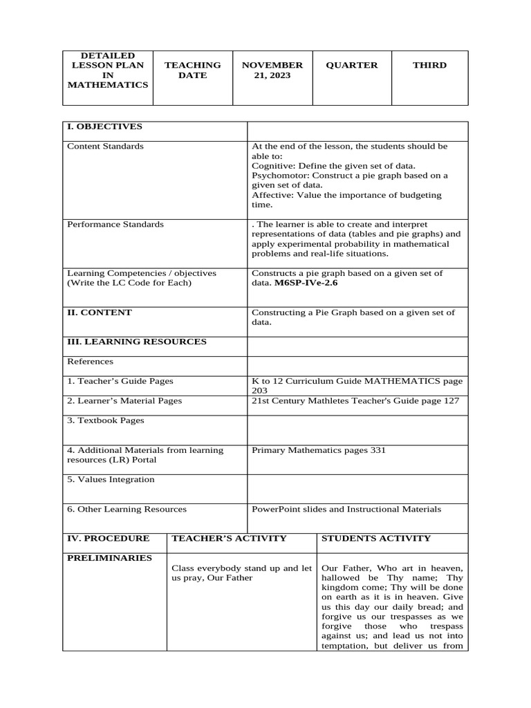 Detailed Lesson Plan in Mathematics | PDF | Pie Chart | Chart