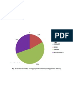 0 17% 30% Excellent Good Average Below Average