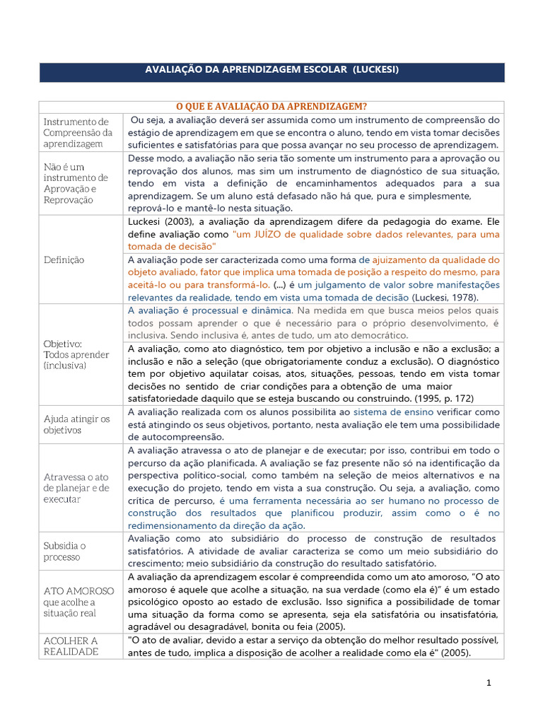 Avaliação da Aprendizagem Escolar: Luckesi | PDF | Aprendizado | Pedagogia
