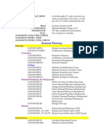 DP SNP Tcodes