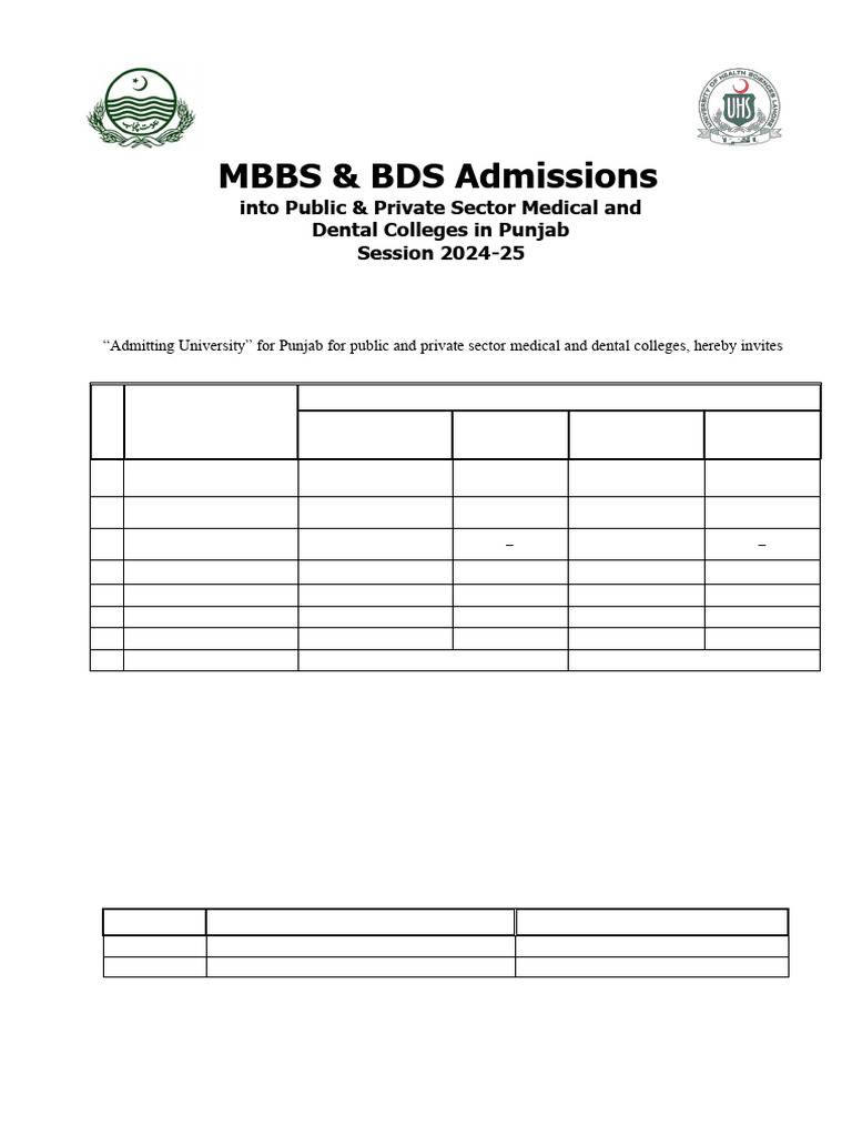 UHS MBBS & BDS Admissions 2024-25 | PDF | University And College ...