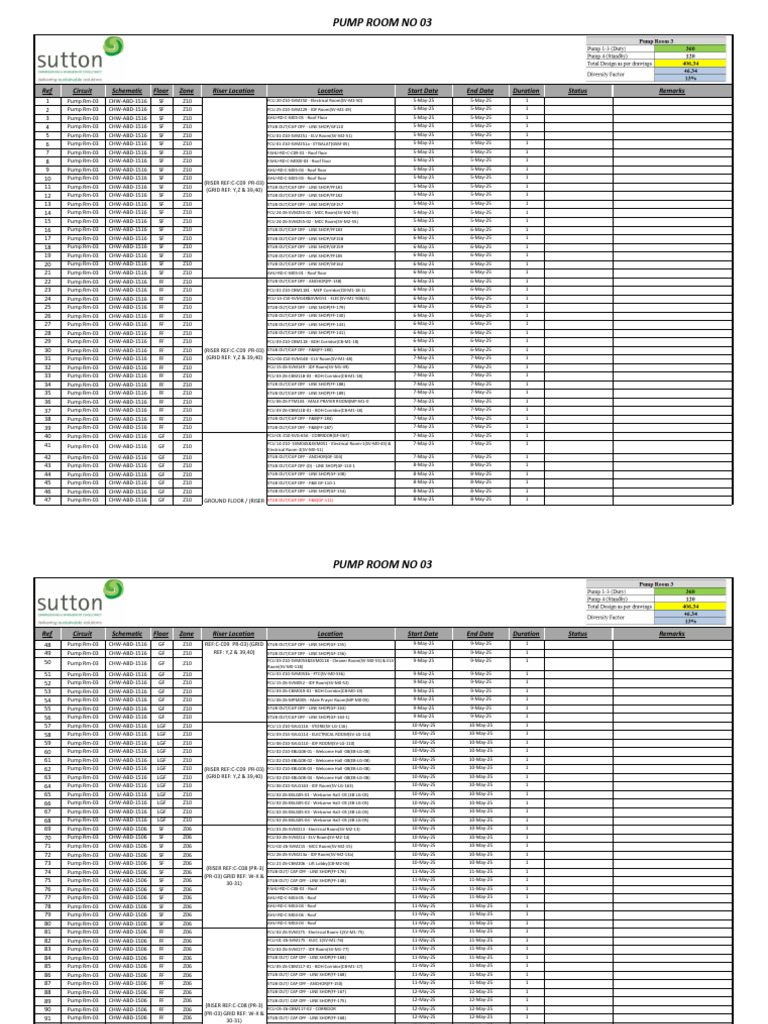 Dubai Hills Mall Pump Room Schedule | PDF