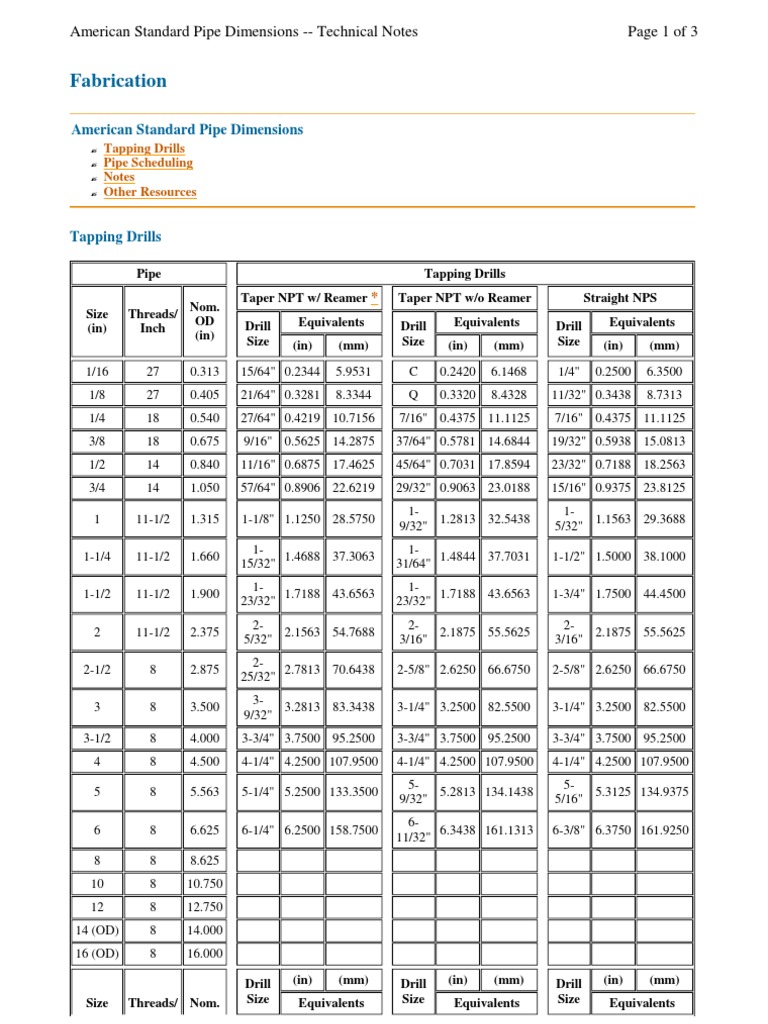 npt-pipe-sizes-cutting-tools-mechanical-engineering