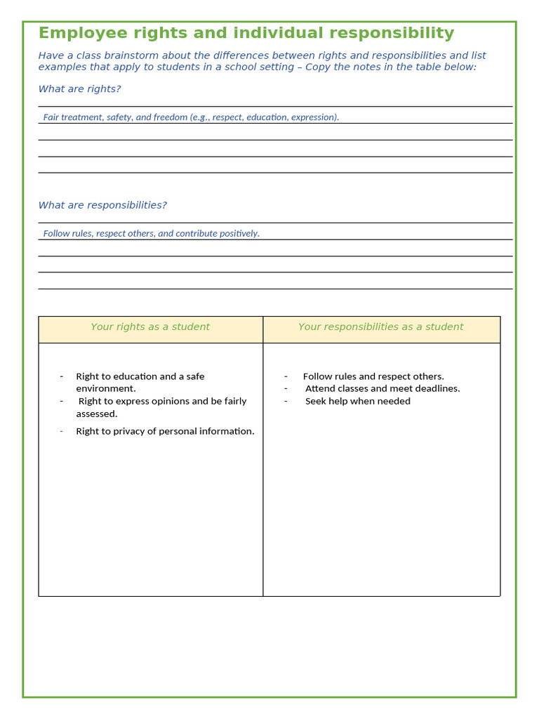Employee Rights and Responsibilities Guide | PDF | Occupational Safety ...
