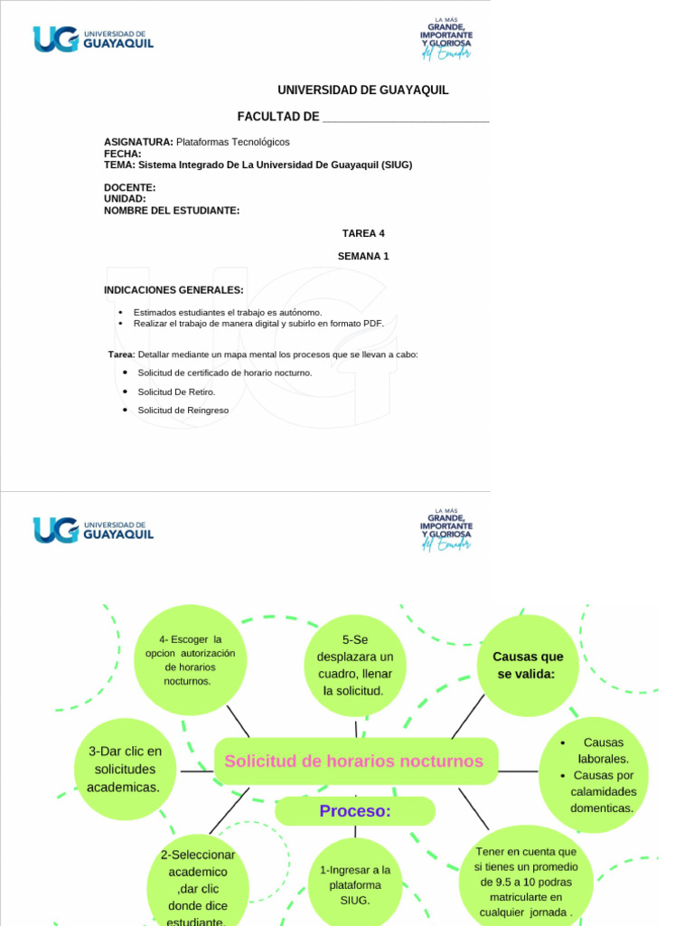 Procesos del SIUG en Mapa Mental | PDF