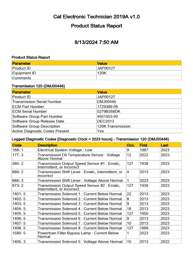 Cat Transmission 120 Diagnostic Report | PDF | Manufactured Goods ...