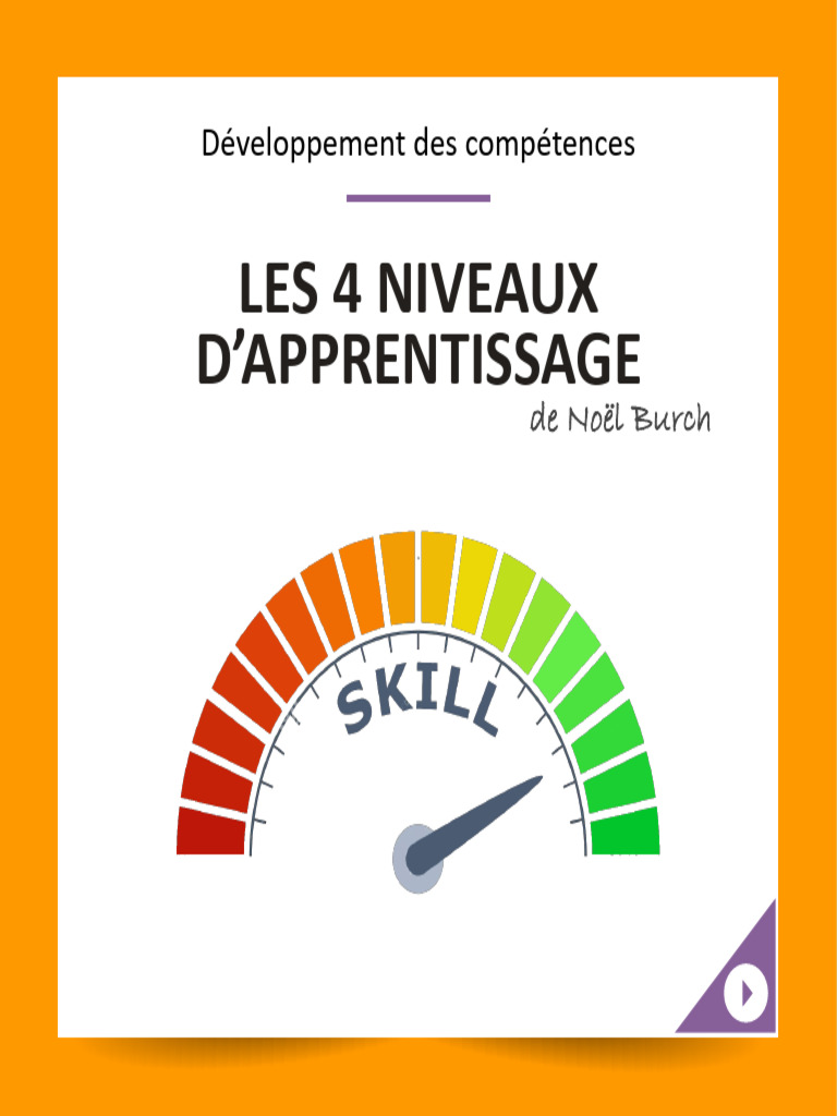 Les 4 niveaux d'apprentissage des compétences | PDF