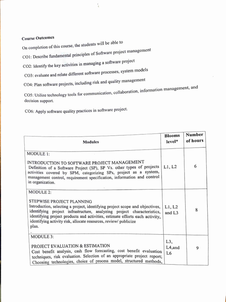 SPM Syllabus MCA 2nd Sem | PDF