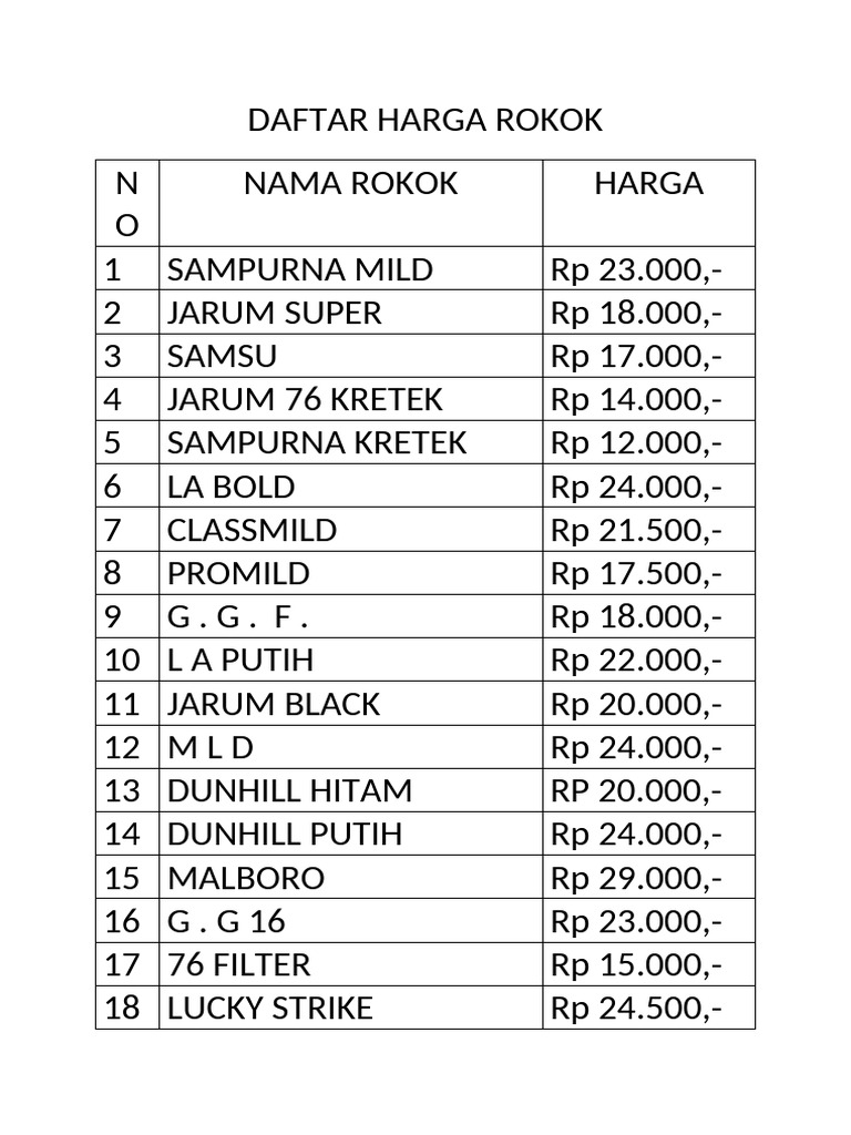 Daftar Harga Rokok | PDF