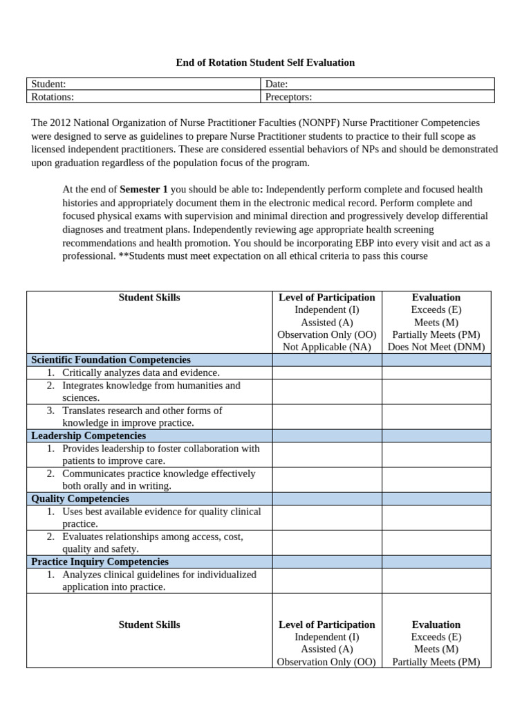End of Rotation Self Evaluation Guide | PDF | Nurse Practitioner | Nursing