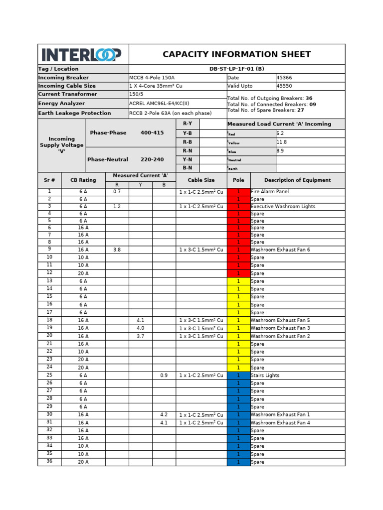 Capacity Information Sheet DB-ST-LP-1F-01 (B) | PDF | Electronic ...