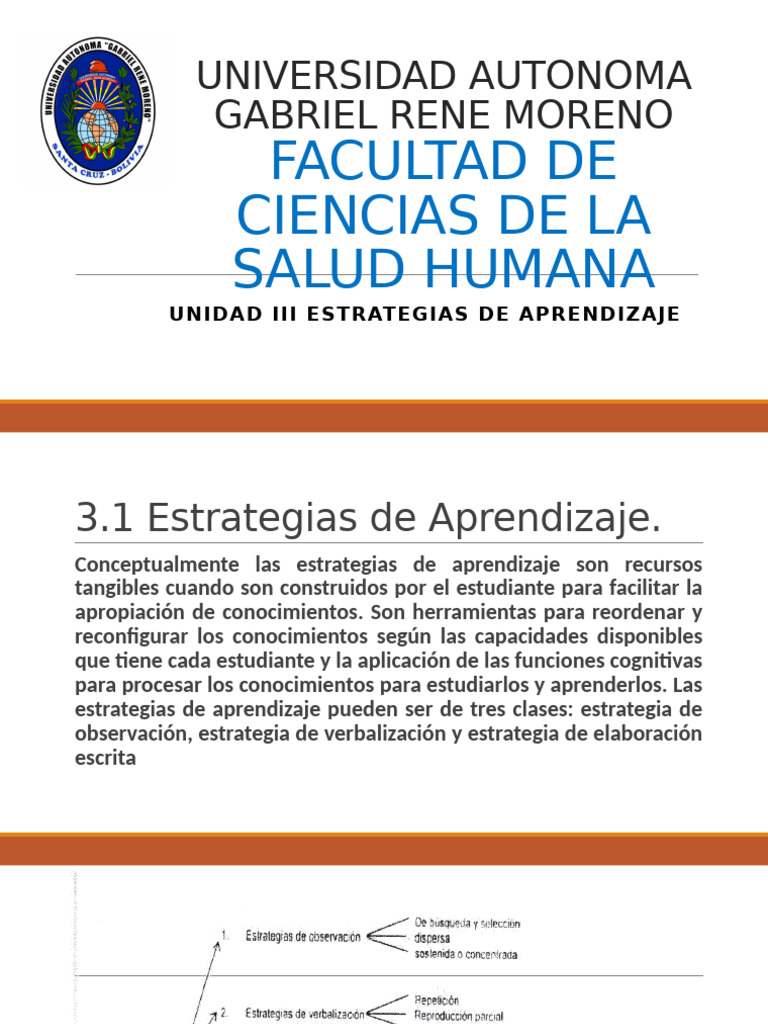 UNIDAD N°3 Parte 1 Estrategias de Aprendizaje | PDF | Aprendizaje ...