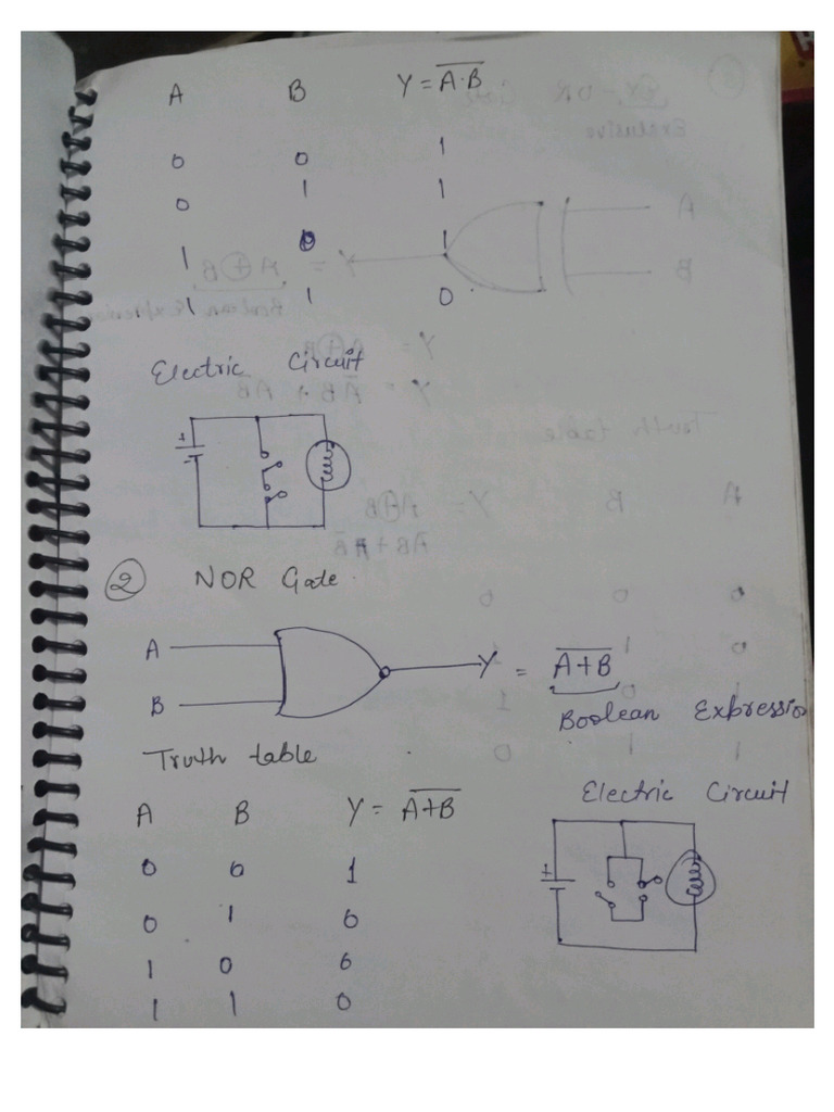 Scribd 3 | PDF