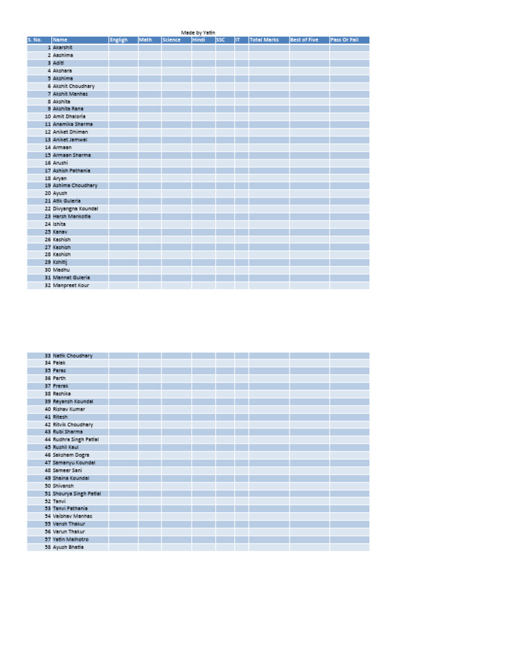 Student Marks and Results Summary | PDF