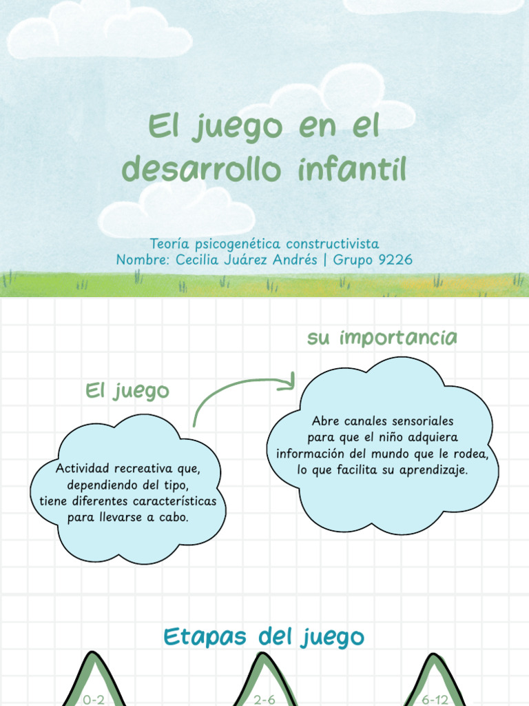 Importancia del juego en la infancia | PDF | Las emociones ...