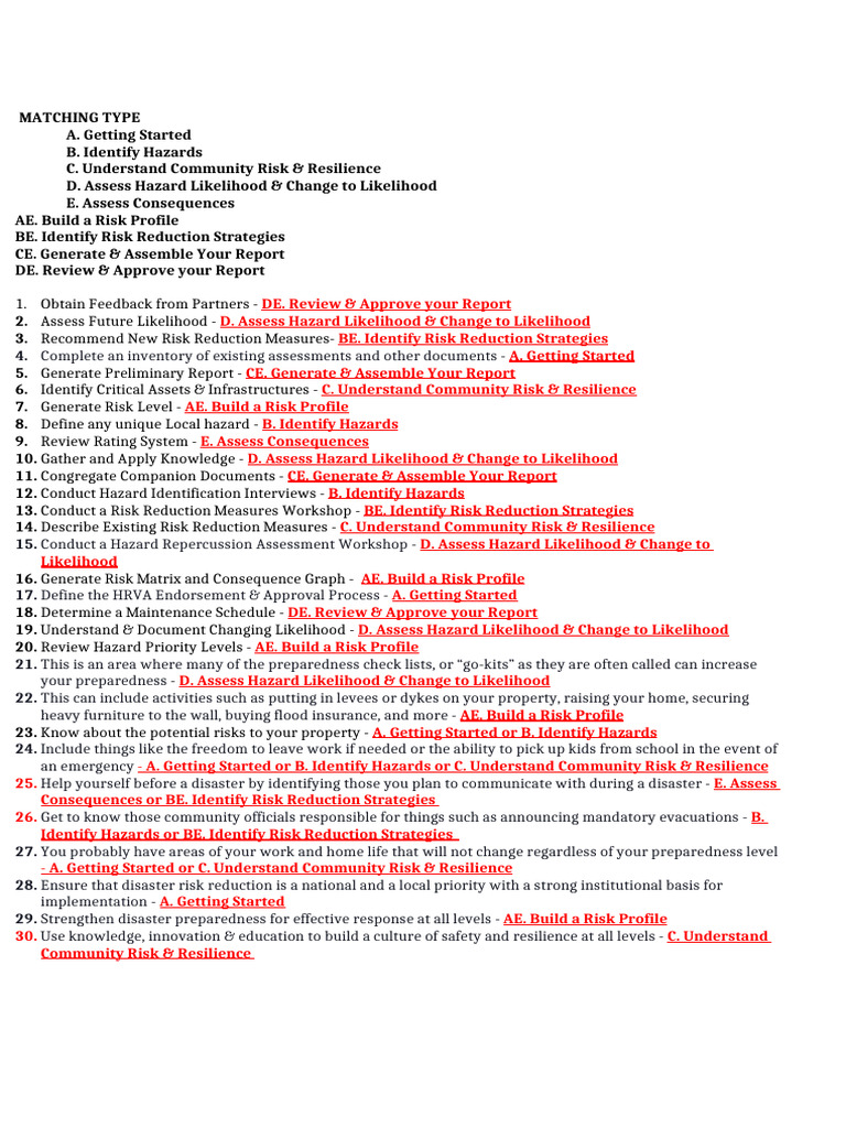 Matching | PDF | Risk | Risk Management