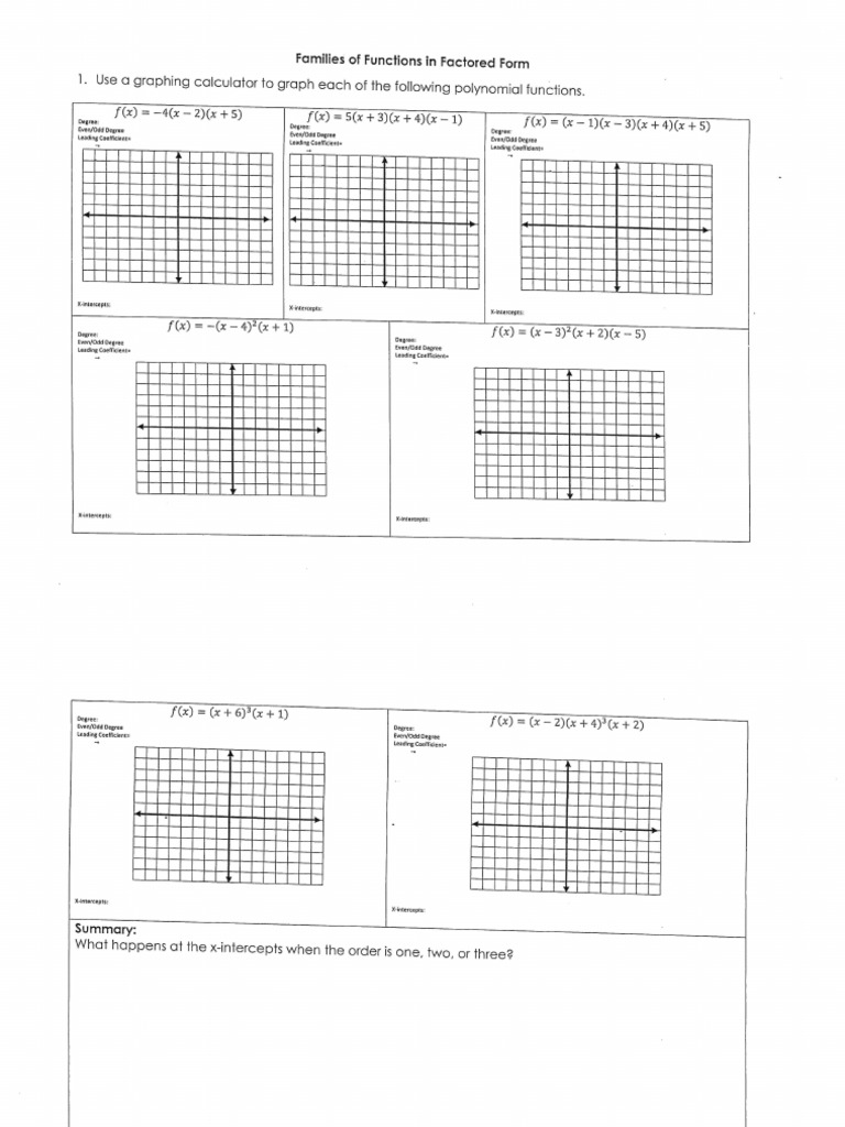 D7L2 Families of Polynomial Functions | PDF