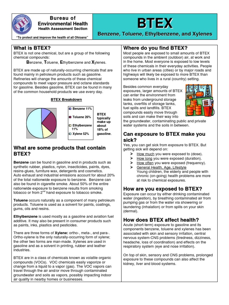 BTEX Fact Sheet Benzene Volatile Organic Compound