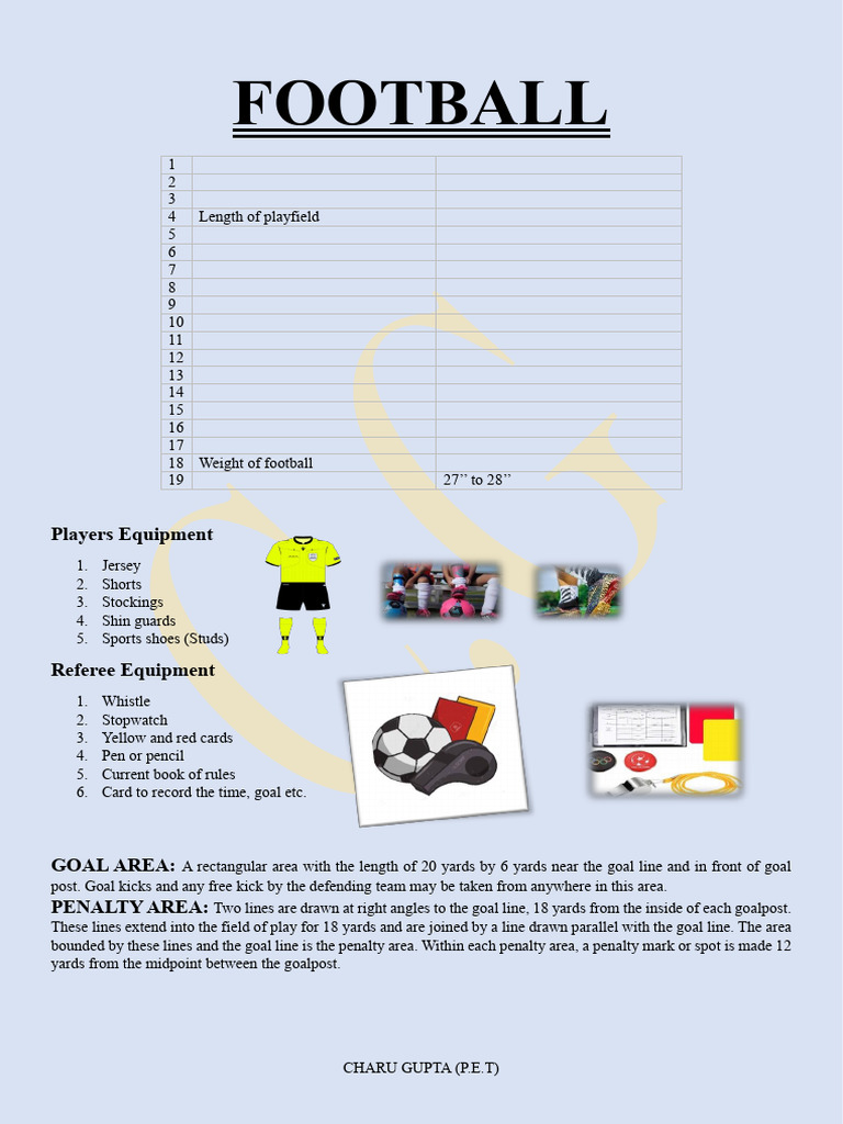 Football Rules and Equipment Guide | PDF | Sports | Athletic Sports