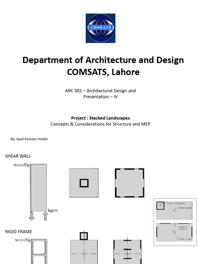 The Ultimate Guide to Apartment Design: Everything You Need to Know - Apartment Design Considerations