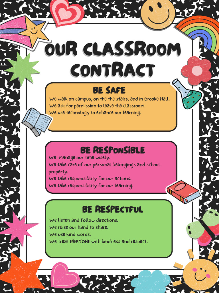 Classroom Behavior Expectations Guide | PDF