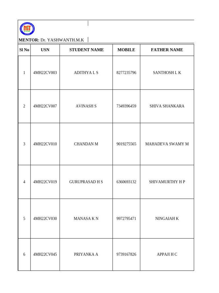 Civil Engineering Student Records | PDF