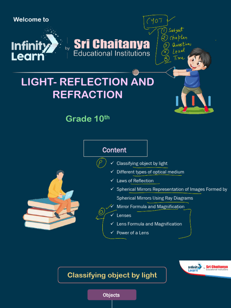 Session PDF One Shot Light Reflection and Refraction Question & | PDF ...