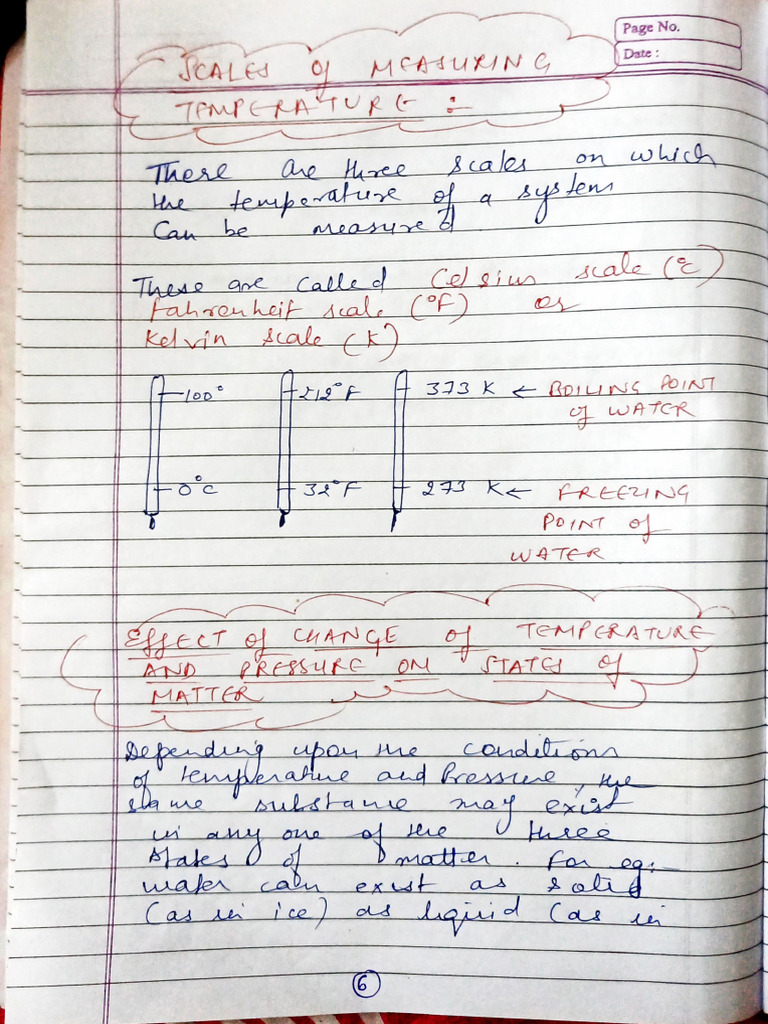 Chemistry Chapter 1 Matter In Our Surroundings Class 9 Pdf