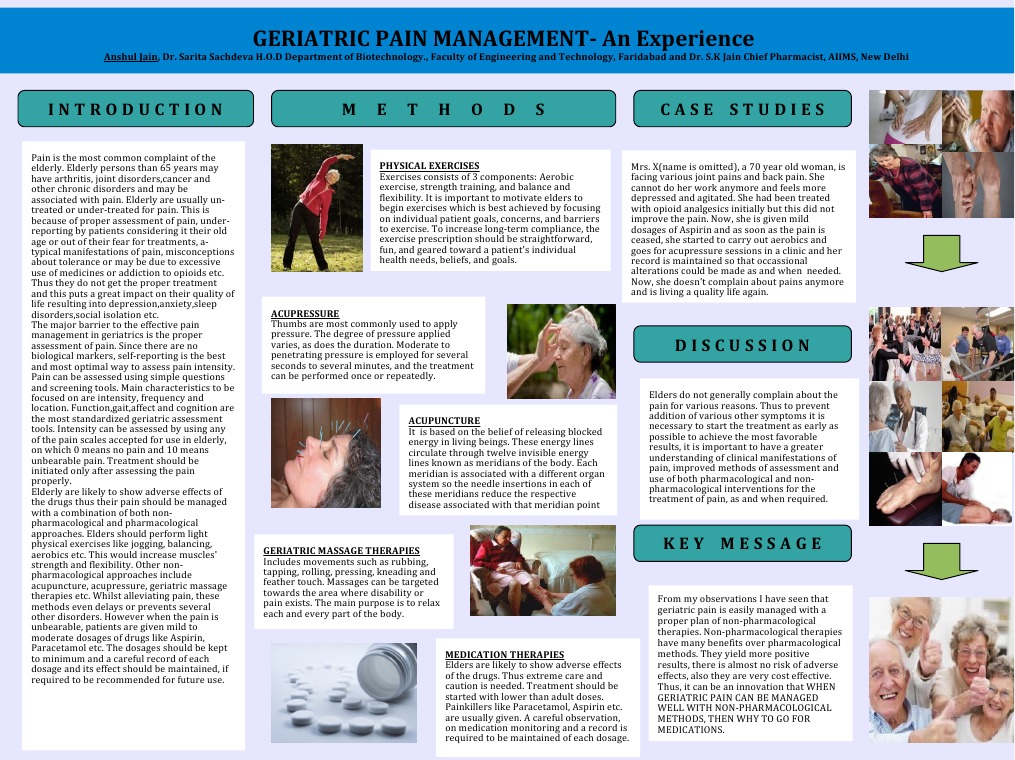 Geriatric Pain Management Strategies | PDF | Pain | Geriatrics