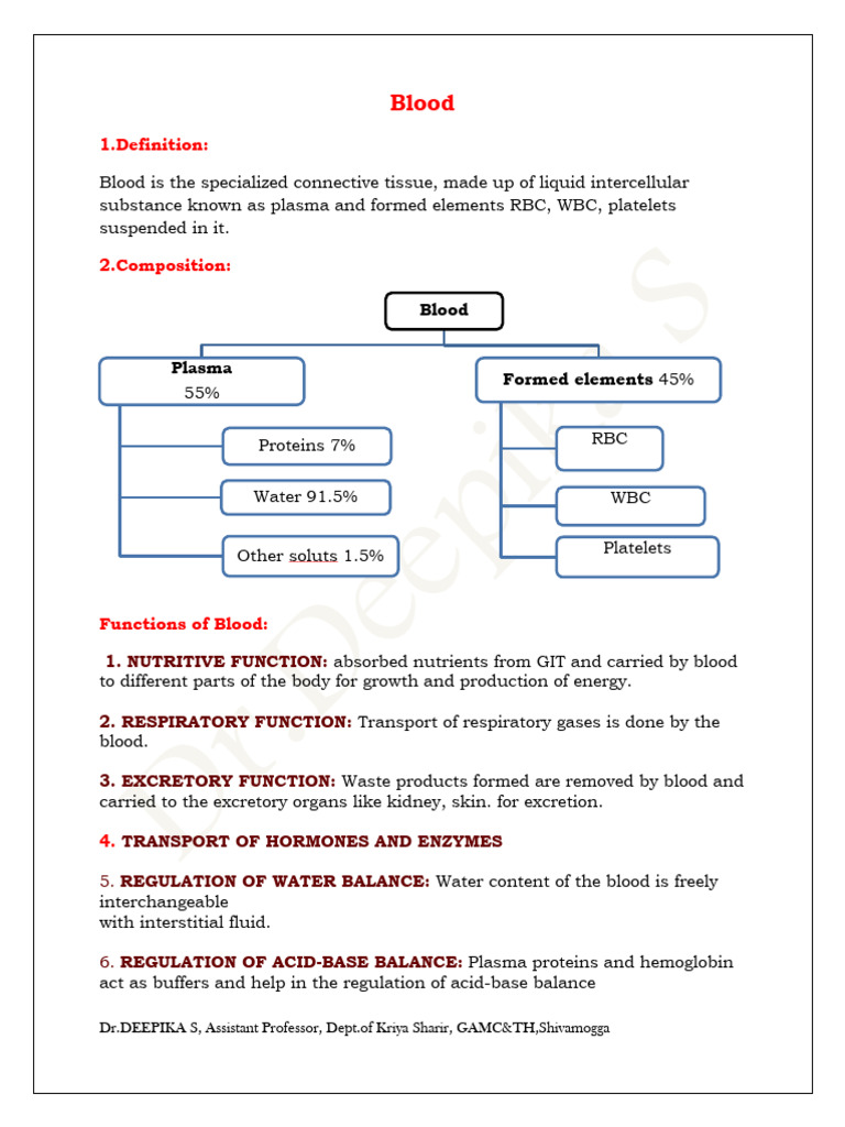 Functions and Composition of Blood | PDF | Immune System | Coagulation