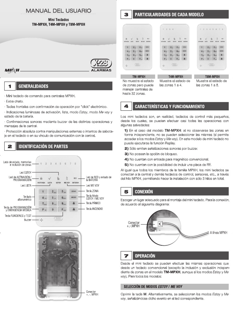 Manual de Usuario MiniTeclado X28 | PDF