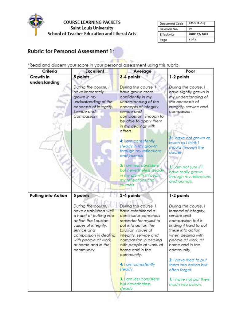 CFE106 - Personal Assessment 1 | PDF | Behavior Modification | Cognition