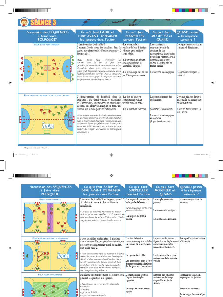 Entraînements de handball cycle 3 | PDF | Sports d'équipe | Jeux de ballon