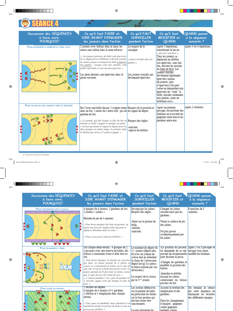 Entraînements Handball U13: Dribbles et Tirs | PDF | Sports d'équipe ...
