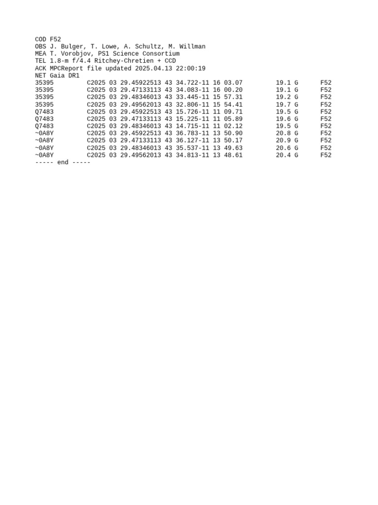 COD F52 Observation Data 2025 | PDF