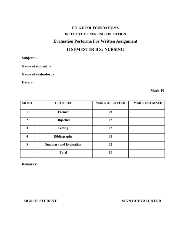Nursing Education Evaluation Performa | PDF | Nursing | Evaluation