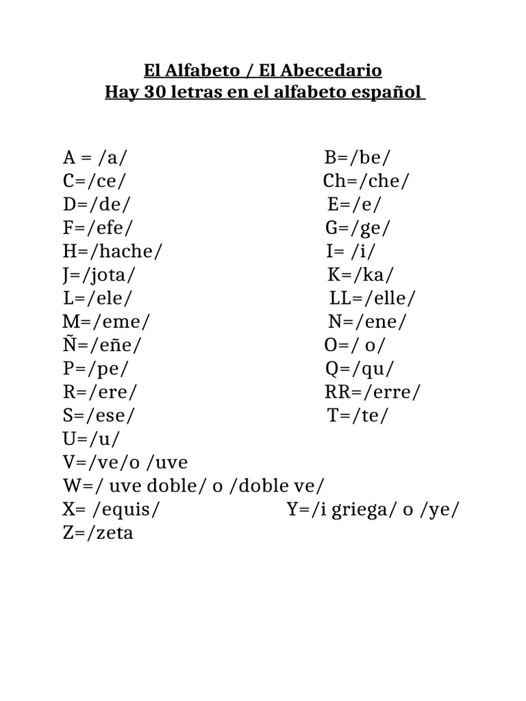 El Alfabeto Español | PDF, image size:768x1024