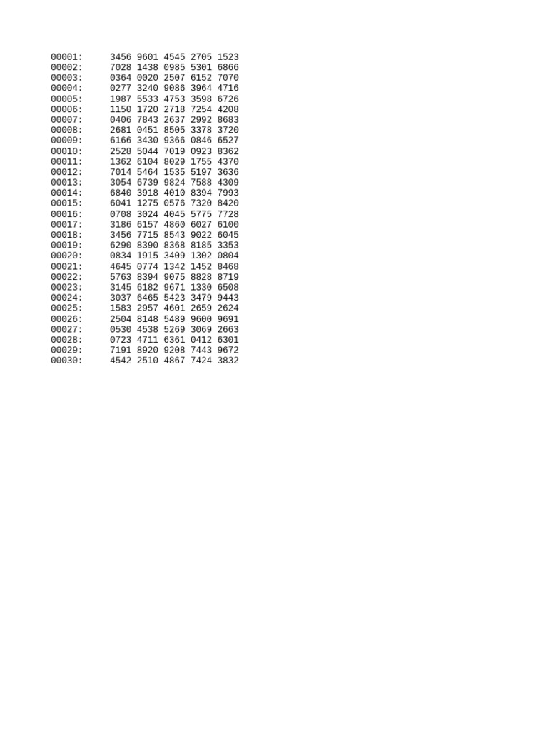 List of Unique Number Sequences | PDF