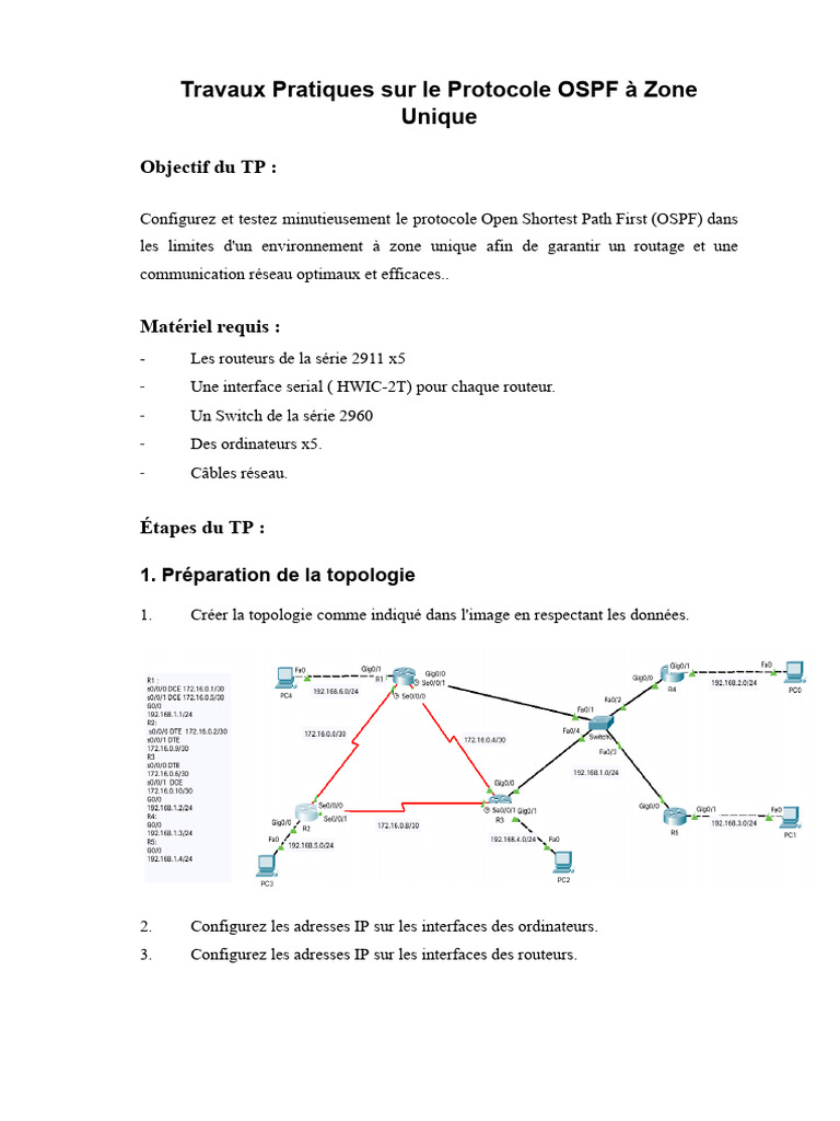 Configuration OSPF en Zone Unique | PDF | Adresse IP | Protocoles Internet