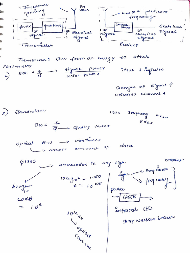 Optical | PDF