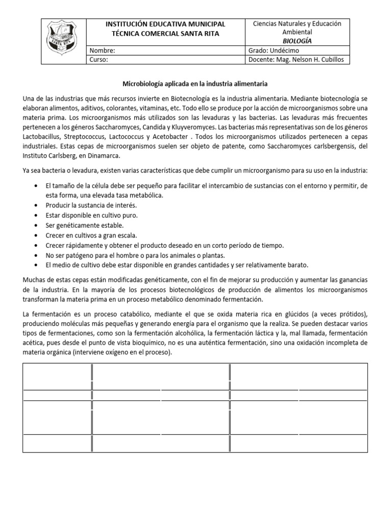Microbiología en la Industria Alimentaria | PDF | Fermentación | Las ...