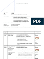 PEMBELAJARAN MATEMATIK