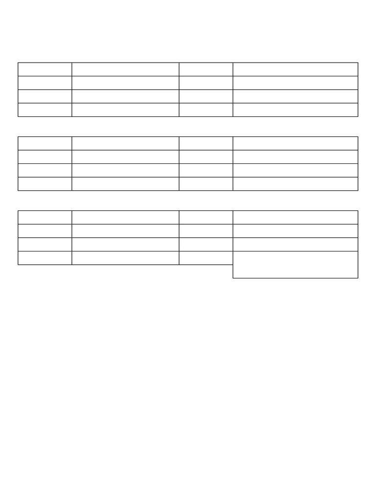 IELTS Reading Savollar Tartibi Chart | PDF