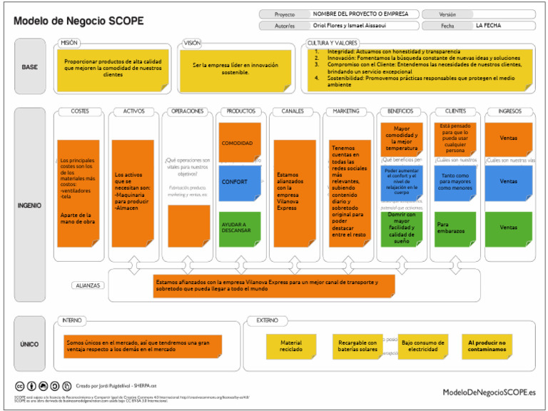 Modelo Scope | PDF | Sustentabilidad | Economias