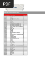 GEMS Optometry Network Providers - Limpopo | PDF | Optometry | Eye